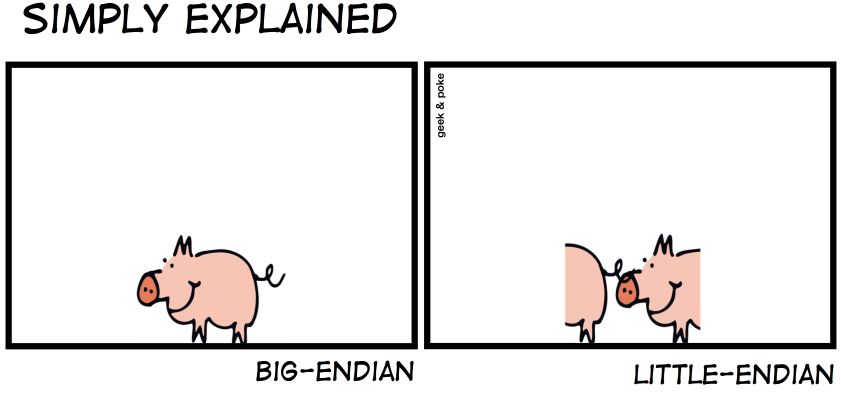 alternate text